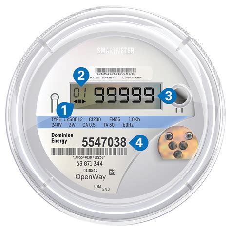 dominion energy underground electric box placement|Dominion Energy south carolina meter manual.